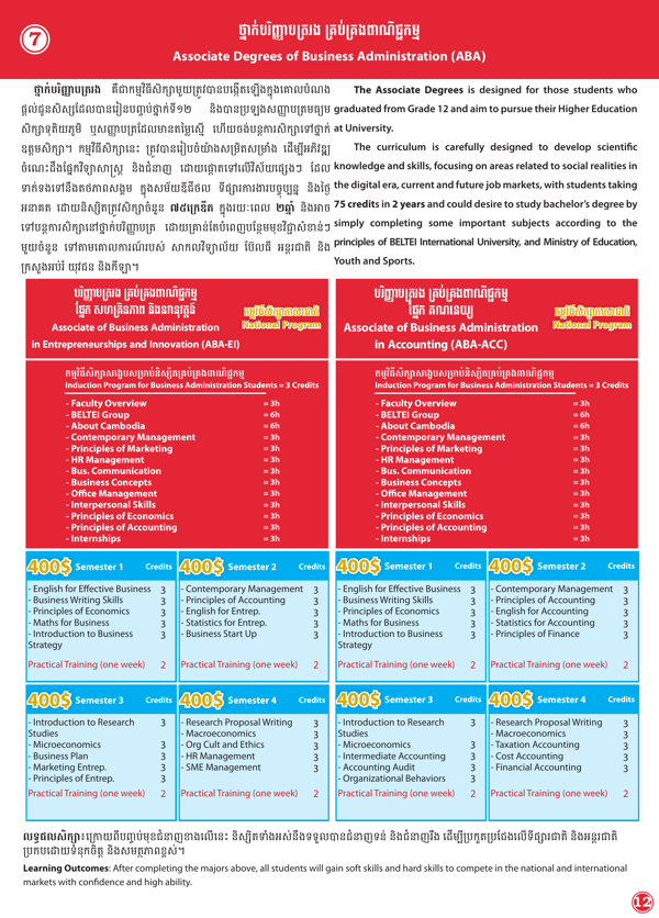 Booklet Page