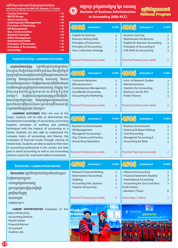 Booklet Page
