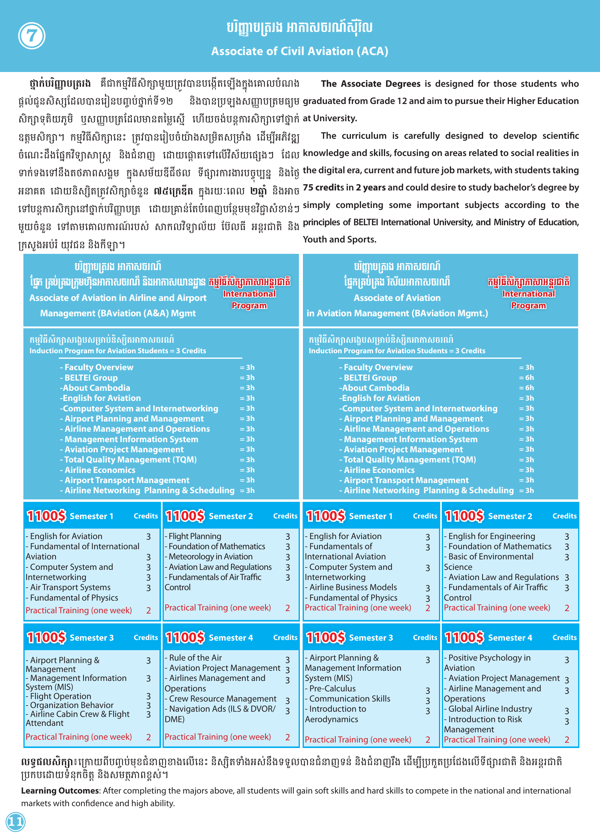 Booklet Page