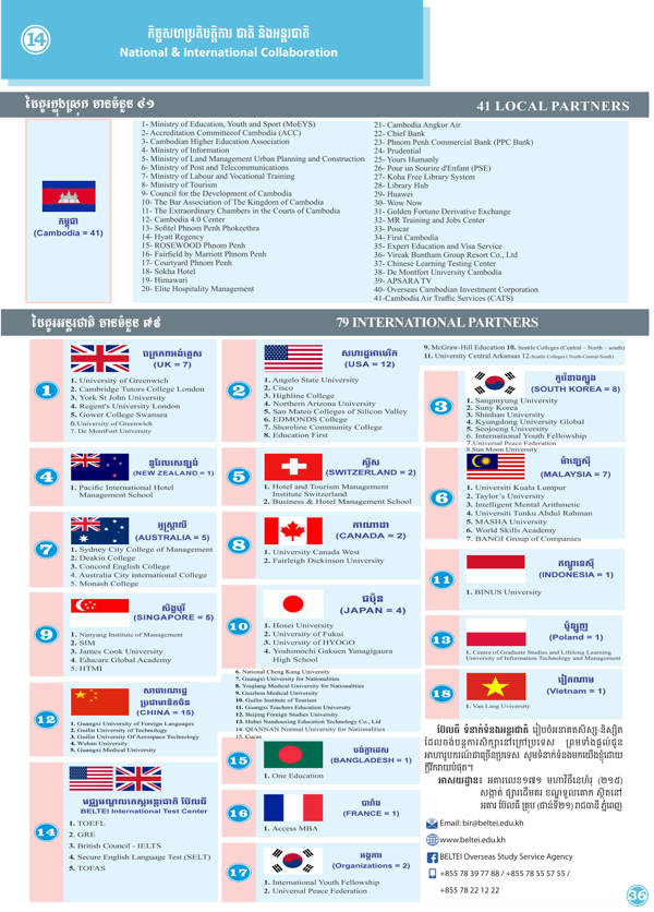 Booklet Page