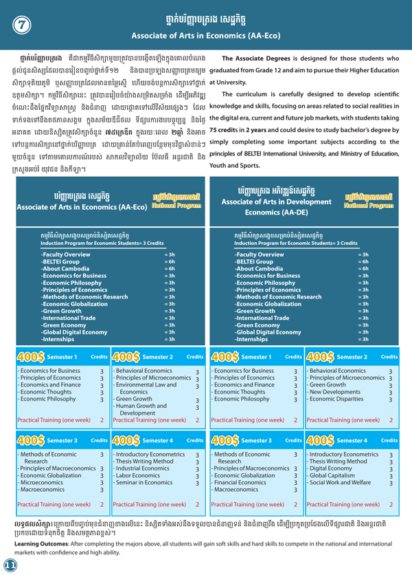 Booklet Page