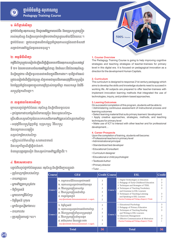 Booklet Page